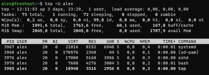Как проверить доступные ресурсы сервера с помощью команды 'top' в Linux